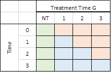 fig2